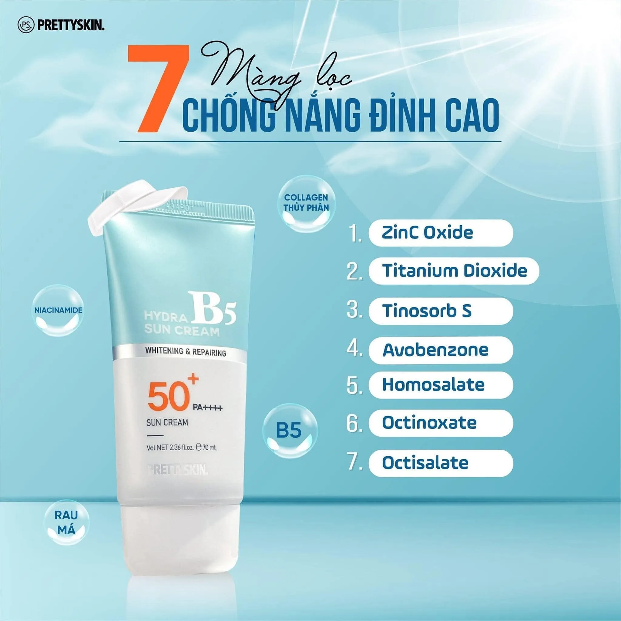 Kem Chống Nắng Pretty Skin Hydra B5 SPF50+ có tốt không?